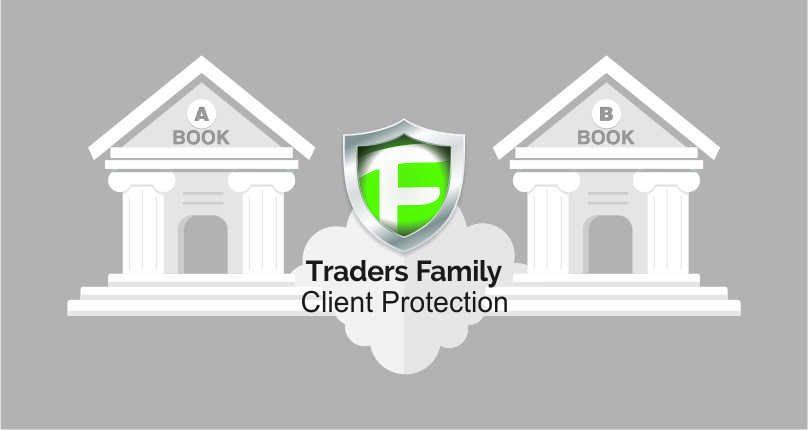 Traders Family Melindungi Dana Anda, baik pada A-Book dan B-Book